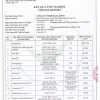 Đậu hà lan tỏi ớt
